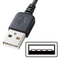 USB