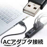 USB2.0ハブ セルフパワー