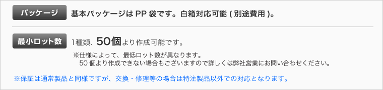 最小ロット